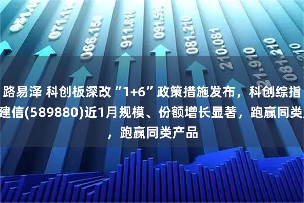 路易泽 科创板深改“1+6”政策措施发布，科创综指ETF建信(589880)近1月规模、份额增长显著，跑赢同类产品
